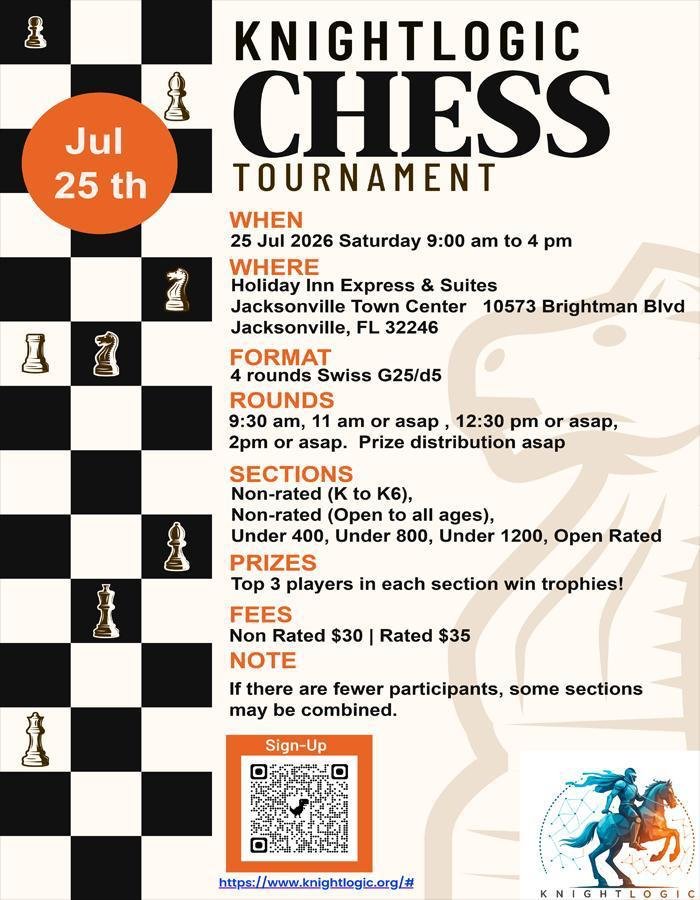 KnightLogic-Unrated,Low,Med,Advance Chess Tournament