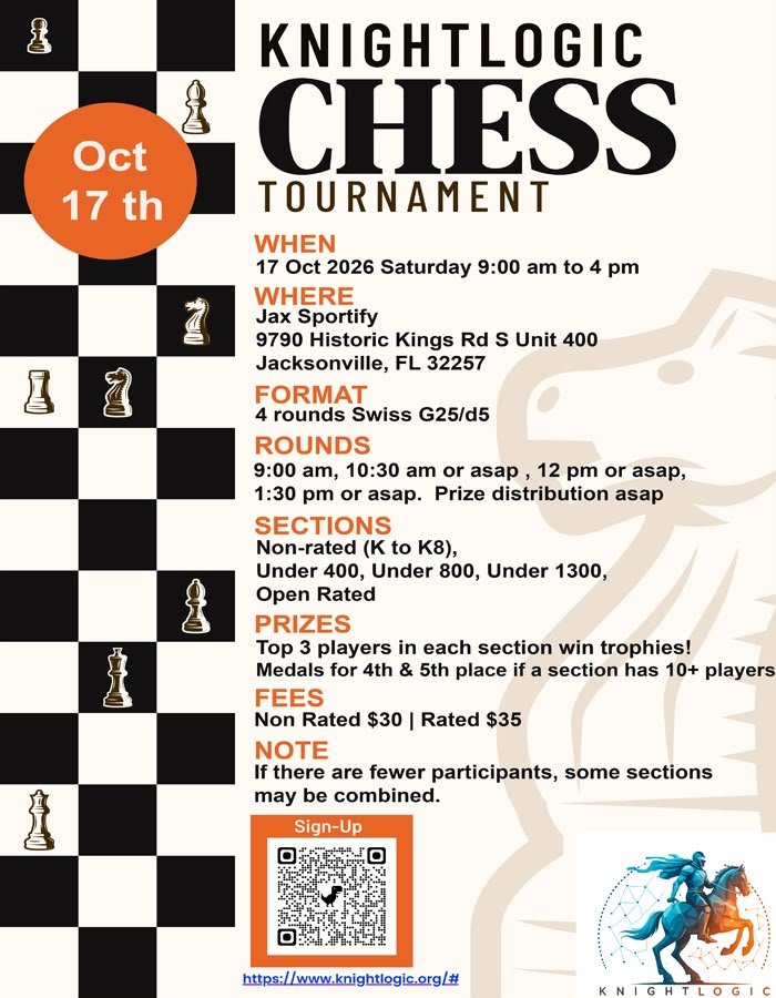 Jax Chess Tournament